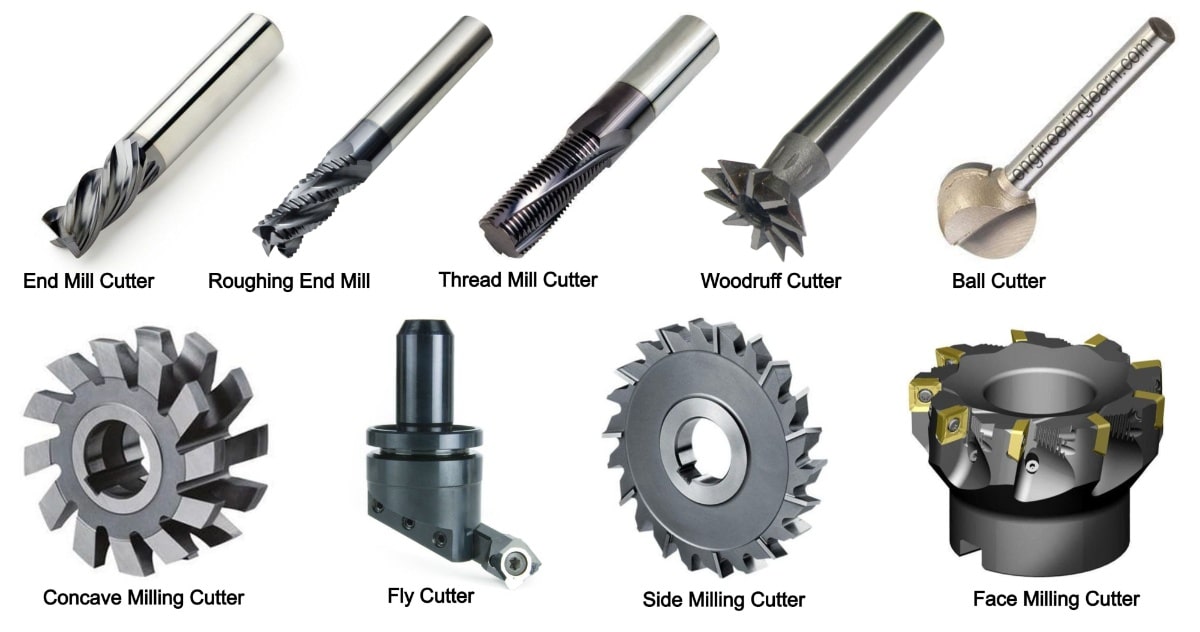 Milling-Cutter-Tools