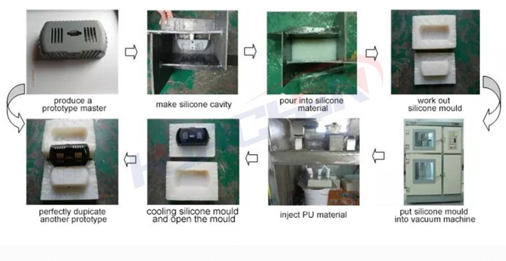 Urethane Casting Process